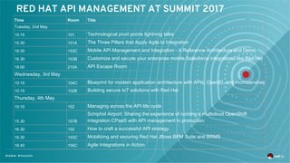Time Room Title
Tuesday, 2nd May
10:15 101 Technological pivot points lightning talks
15.30 151A The Three Pillars that Apply Agile to Integration
16:30 153C Mobile API Management and Integration - A Reference Architecture and Demo
16.30 153B Customize and secure your enterprise mobile Salesforce integrations like Red Hat
18:00 210A API Escape Room
Wednesday, 3rd May
10:15 104C Blueprint for modern application architecture with APIs, OpenID, and microservices
10:15 102B Building secure IoT solutions with Red Hat
Thursday, 4th May
10:15 152 Managing across the API life cycle
15.30 157B
Schiphol Airport: Sharing the experience of running a multicloud OpenShift
integration CPaaS with API management in production
16.30 152 How to craft a successful API strategy
16.30 153C Mobilizing and securing Red Hat JBoss BPM Suite and BRMS
16:40 156C Agile Integrations in Action
RED HAT API MANAGEMENT AT SUMMIT 2017
 