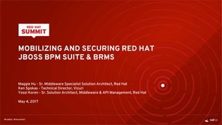 MOBILIZING AND SECURING RED HAT
JBOSS BPM SUITE & BRMS
Maggie Hu - Sr. Middleware Specialist Solution Architect, Red Hat
Ken Spokas - Technical Director, Vizuri
Yossi Koren - Sr. Solution Architect, Middleware & API Management, Red Hat
May 4, 2017
 