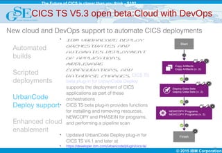 © 2015 IBM Corporation
The Future of CICS is closer than you think - S102
19
Automated
builds
Scripted
deployments
UrbanCode
Deploy support
Enhanced cloud
enablement
• IBM UrbanCode Deploy
orchestrates and
automates deployment
of applications,
middleware
configurations, and
database changes. CICS TS
beta plug-in for UrbanCode Deploy
supports the deployment of CICS
applications as part of these
orchestrations
• CICS TS beta plug-in provides functions
for installing and removing resources,
NEWCOPY and PHASEIN for programs,
and performing a pipeline scan
• Updated UrbanCode Deploy plug-in for
CICS TS V4.1 and later at
• https://developer.ibm.com/urbancode/plugin/cics-ts/
CICS TS V5.3 open beta:Cloud with DevOps
New cloud and DevOps support to automate CICS deployments
 