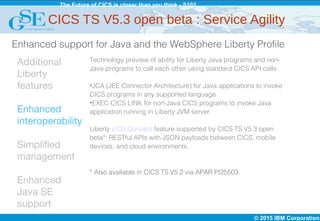 © 2015 IBM Corporation
The Future of CICS is closer than you think - S102
CICS TS V5.3 open beta : Service Agility
Enhanced support for Java and the WebSphere Liberty Profile
Additional
Liberty
features
Enhanced
interoperability
Simplified
management
Enhanced
Java SE
support
Technology preview of ability for Liberty Java programs and non-
Java programs to call each other using standard CICS API calls:
•JCA (JEE Connector Architecture) for Java applications to invoke
CICS programs in any supported language
•EXEC CICS LINK for non-Java CICS programs to invoke Java
application running in Liberty JVM server
Liberty z/OS Connect feature supported by CICS TS V5.3 open
beta*: RESTful APIs with JSON payloads between CICS, mobile
devices, and cloud environments.
* Also available in CICS TS V5.2 via APAR PI25503.
 