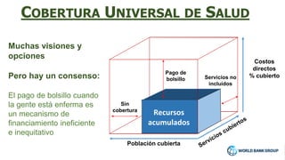COBERTURA UNIVERSAL DE SALUD
Muchas visiones y
opciones
Pero hay un consenso:
El pago de bolsillo cuando
la gente está enf...