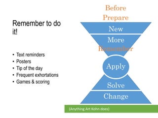 Planning for 9 Moments of Learning Need