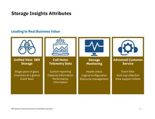 IBM Systems Technical University © 2018 IBM Corporation
Storage Insights Attributes
11
Leading to Real Business Value
Unified View IBM
Storage
Single pane of glass
Inventory at a glance
Event feed
Advanced Customer
Service
Event filter
Auto log collection
View support tickets
Call Home
Telemetry Data
System reporting
Capacity information
Performance
information
Storage
Monitoring
Health check
Logical configuration
Resource management
 