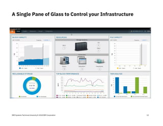 IBM Systems Technical University © 2018 IBM Corporation
A Single Pane of Glass to Control your Infrastructure
13
 