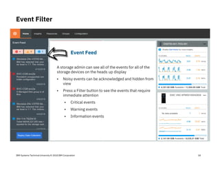 IBM Systems Technical University © 2018 IBM Corporation
Event Filter
18
Tickets tab is US only
Event Feed
A storage admin can see all of the events for all of the
storage devices on the heads up display
• Noisy events can be acknowledged and hidden from
view
• Press a Filter button to see the events that require
immediate attention
• Critical events
• Warning events
• Information events
 