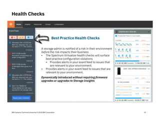 IBM Systems Technical University © 2018 IBM Corporation
Health Checks
19
Tickets tab is US only
Best Practice Health Checks
A storage admin is notified of a risk in their environment
before the risk impacts their business
• The Spectrum Virtualize health checks will surface
best practice configuration violations
• Provides alerts in your event feed to issues that
are relevant to your environment.
• Provides alerts in your event feed to issues that are
relevant to your environment.
Dynamically introduced without requiring firmware
upgrades or upgrades to Storage Insights
 