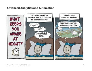IBM Systems Technical University © 2018 IBM Corporation
Advanced Analytics and Automation
27
THE MANY TASKS OF
STORAGE ADMINISTRATION
IS OVERWHELMING!
DREAMS CAN
PROVIDE ANSWERS
I CAN’T
SPECTRUM CONTROL
ADVANCED EDITION
GET
EVERYTHING
DONE!
 