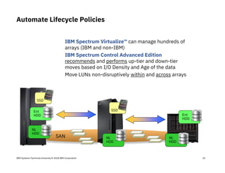 IBM Systems Technical University © 2018 IBM Corporation
Automate Lifecycle Policies
32
SSD
Ent
HDD
NL
HDD
SSD
Ent
HDD
NL
HDD
NL
HDD
SAN
IBM Spectrum Virtualize™ can manage hundreds of
arrays (IBM and non-IBM)
IBM Spectrum Control Advanced Edition
recommends and performs up-tier and down-tier
moves based on I/O Density and Age of the data
Move LUNs non-disruptively within and across arrays
 