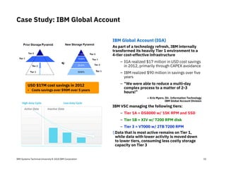 IBM Systems Technical University © 2018 IBM Corporation
IBM Global Account (IGA)
As part of a technology refresh, IBM internally
transformed its heavily Tier 1 environment to a
4-tier cost-effective infrastructure
– IGA realized $17 million in USD cost savings
in 2012, primarily through CAPEX avoidance
– IBM realized $90 million in savings over five
years
– “We were able to reduce a multi-day
complex process to a matter of 2-3
hours!”
— Kris Myers. Dir. Information Technology
IBM Global Account Division
IBM VSC managing the following tiers:
– Tier 1A = DS8000 w/ 15K RPM and SSD
– Tier 1B = XIV w/ 7200 RPM disk
– Tier 3 = V7000 w/ 2TB 7200 RPM
§Data that is most active remains on Tier 1,
while data with lower activity is moved down
to lower tiers, consuming less costly storage
capacity on Tier 3
Case Study: IBM Global Account
33
USD $17M cost savings in 2012
• Costs savings over $90M over 5 years
 
