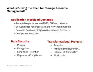 IBM Systems Technical University © 2018 IBM Corporation
What is Driving the Need for Storage Resource
Management?
Application Workload Demands
–Acceptable performance (IOPS, GB/sec, Latency)
–Enough space for processing and new incoming data
–Business Continuity (High Availability and Recovery)
–DevOps and Test/Dev
Data Security
– Privacy
– Encryption
– Long-term Retention
– Regulatory Compliance
4
Transformational Projects
– Analytics
– Artificial Intelligence (AI)
– Internet of Things (IoT)
– Blockchain
 