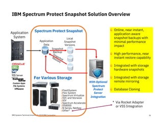 IBM Systems Technical University © 2018 IBM Corporation
IBM Spectrum Protect Snapshot Solution Overview
41
Application
System
Application
Data
Local
Snapshot
Versions
Snapshot
Backup
Spectrum Protect Snapshot
With Optional
Spectrum
Protect
Server
Integration
üFlashSystem
üFlex System
üSpectrum Virtualize
üSVC and Storwize
üXIV
üSpectrum Accelerate
üDS8000
üN Series, NetApp
üOther*
For Various Storage
ü Online, near instant,
application aware
snapshot backups with
minimal performance
impact
ü High performance, near
instant restore capability
ü Integrated with storage
hardware snapshots
ü Integrated with storage
remote mirroring
ü Database Cloning
ü Online, near instant,
application aware
snapshot backups with
minimal performance
impact
ü High performance, near
instant restore capability
ü Integrated with storage
hardware snapshots
ü Integrated with storage
remote mirroring
ü Database Cloning
* Via Rocket Adapter
or VSS Integration
Custom Apps
File Systems
VMware
 