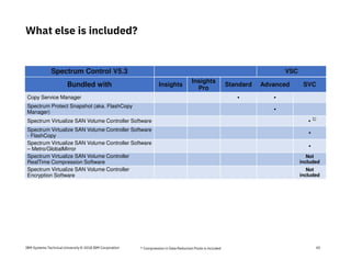 IBM Systems Technical University © 2018 IBM Corporation 43
What else is included?
Spectrum Control V5.3 VSC
Bundled with Insights
Insights
Pro
Standard Advanced SVC
Copy Service Manager • •
Spectrum Protect Snapshot (aka. FlashCopy
Manager)
•
Spectrum Virtualize SAN Volume Controller Software • 1)
Spectrum Virtualize SAN Volume Controller Software
- FlashCopy
•
Spectrum Virtualize SAN Volume Controller Software
– Metro/GlobalMirror
•
Spectrum Virtualize SAN Volume Controller
RealTime Compression Software
Not
included
Spectrum Virtualize SAN Volume Controller
Encryption Software
Not
included
1) Compression in Data Reduction Pools is included
 