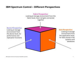 IBM Systems Technical University © 2018 IBM Corporation
Device Perspective:
Looking at storage
environment from
the device level, for
performance and
replication functions
Data Perspective:
Looking at storage
environment from
the application level,
for data stored in file
systems and
databases
Fabric Perspective:
Looking at storage environment from the
fabric level, how it all gets connected
together
IBM Spectrum Control – Different Perspectives
7
 