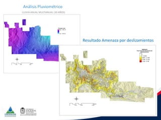 Análisis Pluviométrico
LLUVIA ANUAL MULTIANUAL (30 AÑOS)
Resultado Amenaza por deslizamientos
 