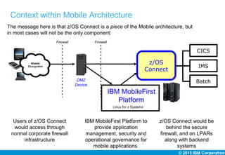 S108 - 1 Billion Smartphones a year and counting – How is your CICS ...