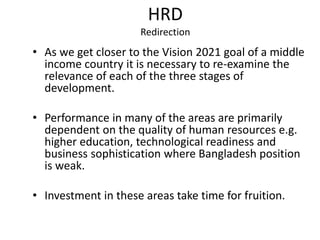 HRD
Redirection
• As we get closer to the Vision 2021 goal of a middle
income country it is necessary to re-examine the
relevance of each of the three stages of
development.
• Performance in many of the areas are primarily
dependent on the quality of human resources e.g.
higher education, technological readiness and
business sophistication where Bangladesh position
is weak.
• Investment in these areas take time for fruition.
 