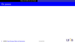 Esboço do Gráfico de uma Função
Os passos
2 CETEC Paulo Henrique Ribeiro do Nascimento 01/06/2022
 