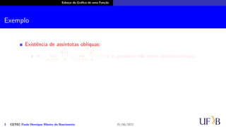 Esboço do Gráfico de uma Função
Exemplo
Existência de assíntotas oblíquas:
m = lim
x→±∞
f(x)
x
= lim
x→±∞
x6
x
= ±∞ e, portanto, não existe assíntota oblíqua.
3 CETEC Paulo Henrique Ribeiro do Nascimento 01/06/2022
 
