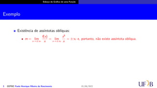 Esboço do Gráfico de uma Função
Exemplo
Existência de assíntotas oblíquas:
m = lim
x→±∞
f(x)
x
= lim
x→±∞
x6
x
= ±∞ e, portanto, não existe assíntota oblíqua.
3 CETEC Paulo Henrique Ribeiro do Nascimento 01/06/2022
 