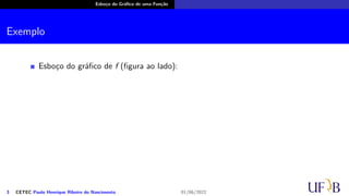 Esboço do Gráfico de uma Função
Exemplo
Esboço do gráfico de f (figura ao lado):
3 CETEC Paulo Henrique Ribeiro do Nascimento 01/06/2022
 