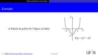 Esboço do Gráfico de uma Função
Exemplo
Esboço do gráfico de f (figura ao lado):
x
y
−1
−1 1
f(x) = (x2 − 1)3
3 CETEC Paulo Henrique Ribeiro do Nascimento 01/06/2022
 