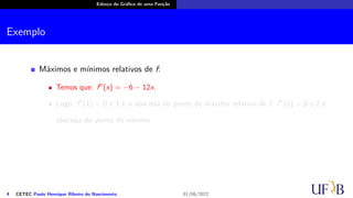 Esboço do Gráfico de uma Função
Exemplo
Máximos e mínimos relativos de f:
Temos que: f′′
(x) = −6 − 12x.
Logo, f′′
(1) < 0 e 1 é a abscissa do ponto de máximo relativo de f. f′′
(2) > 0 e 2 é
abscissa do ponto de mínimo.
4 CETEC Paulo Henrique Ribeiro do Nascimento 01/06/2022
 