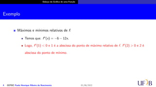 Esboço do Gráfico de uma Função
Exemplo
Máximos e mínimos relativos de f:
Temos que: f′′
(x) = −6 − 12x.
Logo, f′′
(1) < 0 e 1 é a abscissa do ponto de máximo relativo de f. f′′
(2) > 0 e 2 é
abscissa do ponto de mínimo.
4 CETEC Paulo Henrique Ribeiro do Nascimento 01/06/2022
 
