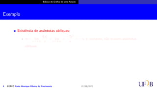 Esboço do Gráfico de uma Função
Exemplo
Existência de assíntotas oblíquas:
m = lim
x→±∞
f(x)
x
= lim
x→±∞
=
−2x3
x
= −∞ e, portanto, não existem assíntotas
oblíquas.
4 CETEC Paulo Henrique Ribeiro do Nascimento 01/06/2022
 