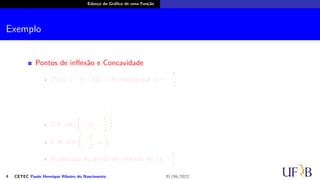 Esboço do Gráfico de uma Função
Exemplo
Pontos de inflexão e Concavidade
f′′
(x) = −6 − 12x = 0 implica que x = −
1
2
.
f′′
(x) > 0 se x < −
1
2
e f′′
(x) < 0 se x > −
1
2
.
Conclusão: o gráfico de f tem
C.P. em
(
−∞, −
1
2
)
.
C.N. em
(
−
1
2
, ∞
)
.
A abscissa do ponto de inflexão de f é −
1
2
.
4 CETEC Paulo Henrique Ribeiro do Nascimento 01/06/2022
 