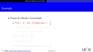 Esboço do Gráfico de uma Função
Exemplo
Pontos de inflexão e Concavidade
f′′
(x) = −6 − 12x = 0 implica que x = −
1
2
.
f′′
(x) > 0 se x < −
1
2
e f′′
(x) < 0 se x > −
1
2
.
Conclusão: o gráfico de f tem
C.P. em
(
−∞, −
1
2
)
.
C.N. em
(
−
1
2
, ∞
)
.
A abscissa do ponto de inflexão de f é −
1
2
.
4 CETEC Paulo Henrique Ribeiro do Nascimento 01/06/2022
 