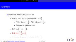 Esboço do Gráfico de uma Função
Exemplo
Pontos de inflexão e Concavidade
f′′
(x) = −6 − 12x = 0 implica que x = −
1
2
.
f′′
(x) > 0 se x < −
1
2
e f′′
(x) < 0 se x > −
1
2
.
Conclusão: o gráfico de f tem
C.P. em
(
−∞, −
1
2
)
.
C.N. em
(
−
1
2
, ∞
)
.
A abscissa do ponto de inflexão de f é −
1
2
.
4 CETEC Paulo Henrique Ribeiro do Nascimento 01/06/2022
 