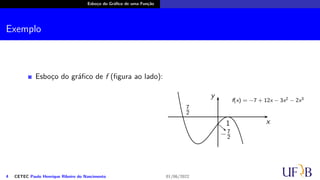 Esboço do Gráfico de uma Função
Exemplo
Esboço do gráfico de f (figura ao lado):
x
y
7
2
1
−7
2
f(x) = −7 + 12x − 3x2 − 2x3
4 CETEC Paulo Henrique Ribeiro do Nascimento 01/06/2022
 