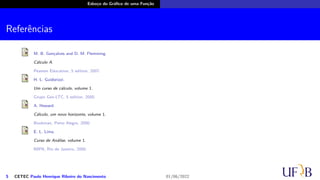 Esboço do Gráfico de uma Função
Referências
M. B. Gonçalves and D. M. Flemming.
Cálculo A.
Pearson Education, 5 edition, 2007.
H. L. Guidorizzi.
Um curso de cálculo, volume 1.
Grupo Gen-LTC, 5 edition, 2000.
A. Howard.
Cálculo, um novo horizonte, volume 1.
Bookman, Porto Alegre, 2000.
E. L. Lima.
Curso de Análise, volume 1.
IMPA, Rio de Janeiro, 2000.
5 CETEC Paulo Henrique Ribeiro do Nascimento 01/06/2022
 