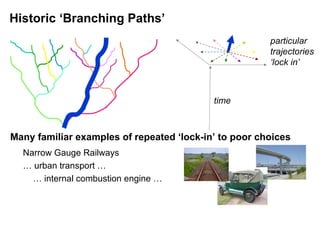 Historic ‘Branching Paths’ Many familiar examples of repeated ‘lock-in’ to poor choices Narrow Gauge Railways …  urban transport … …  internal combustion engine … time particular trajectories  ‘ lock in’ 