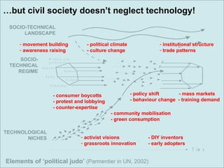 after Smith, 2006 eg: renewables / nuclear;  green / chlorine chemicals;  ecological / GM agriculture Elements of ‘political judo’  (Parmentier in UN, 2002) international trade regulation experimentation / learning alignment / stabilisation / momentum saturation / incumbent inertia windows of opportunity / breakthrough / reconfiguration environmental drivers /  political pressures environmental drivers /  political pressures TECHNOLOGICAL NICHES TECHNOLOGICAL NICHES SOCIO-TECHNICAL REGIME SOCIO-TECHNICAL LANDSCAPE activist visions - DIY inventors grassroots innovation - early adopters  - community mobilisation - green consumption - consumer boycotts  - protest and lobbying - counter-expertise - policy shift   - mass markets - behaviour change  - training demand movement building  - political climate awareness raising  - culture change institutional structure trade patterns … but civil society doesn’t neglect technology! 
