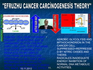 ..CANCER CELL MAİN-DOMİNANT
ENERGY GENERATİNG WAY İS
ANAEROBİC GLYCOLYSİS BUT
VERY LOW LEVEL ATP SYNTHESİS
SHOULD NOT POSSİBLE THAT
REGULATE İTS METABOLİC
FUNCTİONS AS PHYSİOLOGİC.
ADDİTİONALLY WİLL HAVE BEEN
PRODUCED SO MUCH LACTİC
ACİDS AS WASTE PRODUCT WHİCH
WİLL MADE DESTRUCTİVE EFFECT.
AEROBİC GLYCOLYSİS AND
MİTHOCHONDRİON İN THE
CANCER CELL
SUPPRESSED=REPPRESSE
D BY NİTRİC OXİDES AND
THEİRS
RADİCALES.İNADEQUATE
ENERGY İNHİBİTİON OF
NORMAL DNA METABOLİC
ACTİVİTİES.
EFRUZ
ASİLOĞLU
11.15.11.2012
 