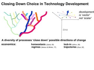A diversity of processes ‘close down’ possible directions of change development  is ‘vector’  not ‘scalar’ economics:     homeostasis  ( Sahal, 85 ) lock-in  ( Arthur, 89 )      regimes  ( Nelson & Winter, 77 ) trajectories  ( Dosi, 82 ) time Closing Down Choice in Technology Development 
