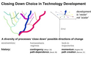 A diversity of processes ‘close down’ possible directions of change economics:     homeostasis  lock-in      regimes  trajectories  history:    contingency  (Mokyr, 92)  momentum  (Hughes 83)   path-dependence  (David, 85) path creation   (Karnoe, 01) time Closing Down Choice in Technology Development development  is ‘vector’  not ‘scalar’ 