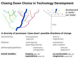 A diversity of processes ‘close down’ possible directions of change philosophy/politics:   autonomy  closure    entrapment  alignment social studies:   shaping  (Bijker, 85) co-construction  (Misa, 03)    expectations  (Lente, 00) imaginaries  (Jasanoff, 05) time Closing Down Choice in Technology Development development  is ‘vector’  not ‘scalar’ economics:     homeostasis lock-in      regimes  trajectories history:    contingency   momentum    path-dependence  path creation 
