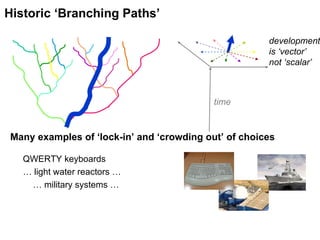 QWERTY keyboards …  light water reactors … …  military systems … Historic ‘Branching Paths’ Many examples of ‘lock-in’ and ‘crowding out’ of choices time development  is ‘vector’  not ‘scalar’ 