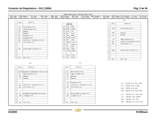 Lt Ppl S10_GM_DIAGRAMAS_ELETRICOS (1).pdf