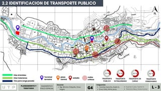 PLANEAMIENTO Y
TERRITORIO L - 3
Canchas Quincho, Evelin G.
Erazo Peña, Mirko Jesús.
Integrantes
G4 Huaman Cueto, Yasmin K.
Palomino Baca, Ariana Ivonne
Mg. Wincho Chilquillo, Omar
Angelo
Docente
DIAGNÓSTICO
FISICO ESPACIAL
2.2 IDENTIFICACION DE TRANSPORTE PUBLICO
Vias Arteriales
Vias Colectoras
Vias para carga pesada
Terminal
terrestre
plaza
central
estadio nodos
criticos TRASPORTE
PUBLICO
33 %
TRASPORTE
EXTRAURBANO
74 %
TRASPORTE DE
CARGA
60 %
TRASPORTE
FERROVIARIO
40 %
 