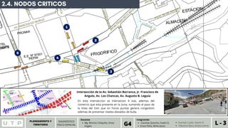 PLANEAMIENTO Y
TERRITORIO L - 3
Canchas Quincho, Evelin G.
Erazo Peña, Mirko Jesús.
Integrantes
G4 Huaman Cueto, Yasmin K.
Palomino Baca, Ariana Ivonne
Mg. Wincho Chilquillo, Omar
Angelo
Docente
DIAGNÓSTICO
FISICO ESPACIAL
2
1
3
4
5
2.4. NODOS CRITICOS
En esta interseccion se intersectan 4 vias, ademas del
comercio que esta presente en la zona, sumando el paso de
la linea del tren que en horas puntas genera congestion
ademas de presentar niveles elevados de bulla.
Intersección de la Av. Sebastián Barranca, Jr. Francisco de
Angulo, Av. Los Chancas, Av. Augusto B. Leguia
 