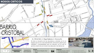 PLANEAMIENTO Y
TERRITORIO L - 3
Canchas Quincho, Evelin G.
Erazo Peña, Mirko Jesús.
Integrantes
G4 Huaman Cueto, Yasmin K.
Palomino Baca, Ariana Ivonne
Mg. Wincho Chilquillo, Omar
Angelo
Docente
DIAGNÓSTICO
FISICO ESPACIAL
NODOS CRITICOS
Av. 28 de Abril, Jr. Miguel Iglesias, Jr. Accocucho
Se tiene un encuentro de vias secundarias y arteriales con la via
expresa que es una via de velocidad alta, el encuentro genera poca
visibilidad y maniobrabilidad para los vehiculos, con el cual no
permite conectar de una manera mas adecuada a las demas vias
 
