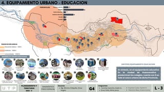 0 2 4 6 8
Instituto superios
Colegios
Centro educativo
Instituto educativo
Escuela
Facultad
PLANEAMIENTO Y
TERRITORIO L - 3
2023 - II
Canchas Quincho, Evelin G.
Erazo Peña, Mirko Jesús.
Integrantes
G4 Huaman Cueto, Yasmin K.
Palomino Baca, Ariana Ivonne
Mg. Wincho Chilquillo, Omar
Angelo
Docente
DIAGNÓSTICO
FISICO ESPACIAL
4. EQUIPAMIENTO URBANO - EDUCACION
En síntesis, en el equipamiento educativo
En la ciudad de Huancavelica ,
predominan los colegios, cuenta con 8 en
todo el casco urbano de dicha Provincia.
SINTESIS EQUIPAMIENTO EDUCACION
1
2 3
4
5
9
8
7
6
10
12
11
13
14
15 16
17
1
2
3
4
5
6
7
8
9
10
11
12
13
14
15
16
17
Instituto Superior
Tecnológico Público de
Huancavelica
Colegio Seminario San
Juan María Vianney
Colegio Nacional
La Victoria de
Ayacucho
Escuela 36009
Yananaco
Colegio Saco olivero Colegio De Ingenieros
Del Peru -
Colegio pepin
cardenas
I.E. 36002
huancavelica
Colegio de alto
rendimiento
huancavelica
Facultad de Ciencias
Empresariales de la
UNH
Centro Educativo Micaela
Bastidas Puyucahua
Yananaco
I.E. Francisca Diez
Canseco de Castilla
Institución Educativa
36001 "Las Verdes"
I.E.P. Virgen de
Guadalupe
- Instituto de Educación
Superior Pedagogico
Publico
Colegia academica
Alpha
Colegio Ramón
Castilla Marquesado
IMAGENES DE CENTROS EDUCATIVOS
PORCENTAJES: 2
8
1
1
1
4
RADIOS DE INFLUENCIA:
Educación básica - 600m
Institutos - 1000m
Universidades - 5000m
 