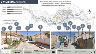 PLANEAMIENTO Y
TERRITORIO L - 3
Canchas Quincho, Evelin G.
Erazo Peña, Mirko Jesús.
Integrantes
G4 Huaman Cueto, Yasmin K.
Palomino Baca, Ariana Ivonne
Mg. Wincho Chilquillo, Omar
Angelo
Docente
DIAGNÓSTICO
FISICO ESPACIAL
1° PISO
2° PISO
3° PISO
4° A MAS
Las alturas de las viviendas varían de acuerdo a
si el sector es rural o urbano y se mantienen en
una altura aproximada de 1 a 3 pisos.
2 VIVIENDA ALTURAS
Av. Mariscal Cáceres
Av. 28 de Abril
2
3
2
3
2
1
1
2
3 3 3
2
1
4
2
 