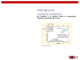 Hidrograma
unitario sintético
Son simulados y se obtienen usando las
fisiográficas y parámetros de la cuenca.
características
Recuperado de: goo.gl/b4yfzc
 