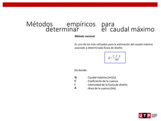 Métodos empíricos para
determinar el caudal máximo
Método racional
Es uno de los más utilizados para la estimación del caudal máximo
asociado a determinada lluvia de diseño.
De donde:
Q
C
I
A
: Caudal máximo.(m3/s).
: Coeficiente de la cuenca.
: Intensidad de la lluvia de diseño.
: Área de la cuenca.(Ha).
 
