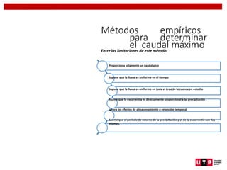 Métodos empíricos
para determinar
el caudal máximo
Proporciona solamente un caudal pico
Supone que la lluvia es uniforme en el tiempo
Supone que la lluvia es uniforme en toda el área de la cuenca en estudio
Asume que la escorrentía es directamente proporcional a la precipitación .
Ignora los efectos de almacenamiento o retención temporal
Asume que el período de retorno de la precipitación y el de la escorrentía son los
mismos.
Entre las limitaciones de este método:
 