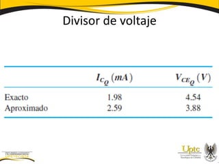 Divisor de voltaje
 